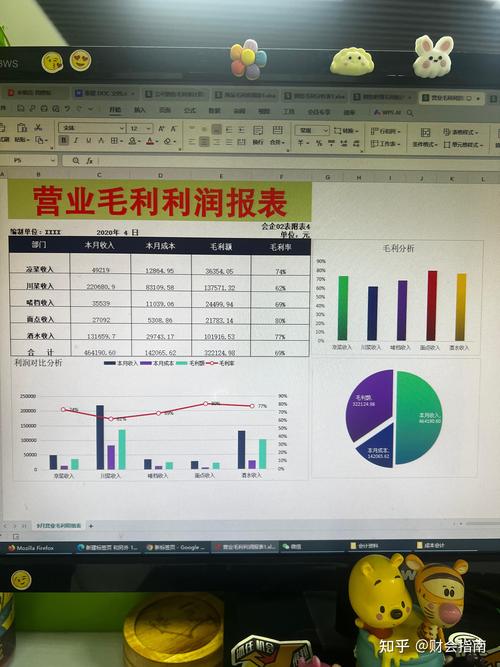 自己代理一款手游需要多少钱?个人与工作室成本分析