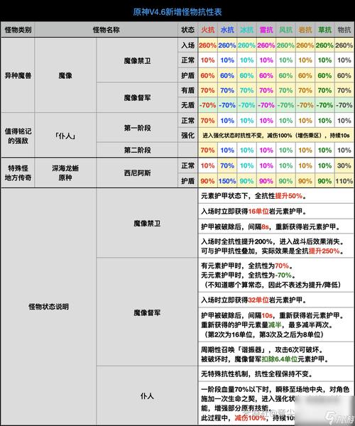 自己代理一款手游需要多少钱?个人与工作室成本分析