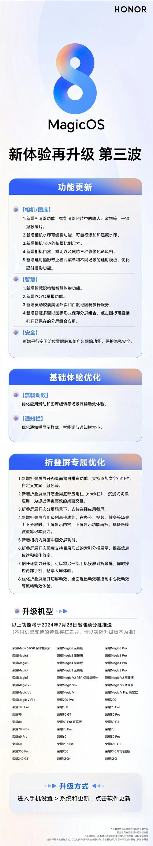 荣耀magic os有哪些新功能?这几个亮点很实用!