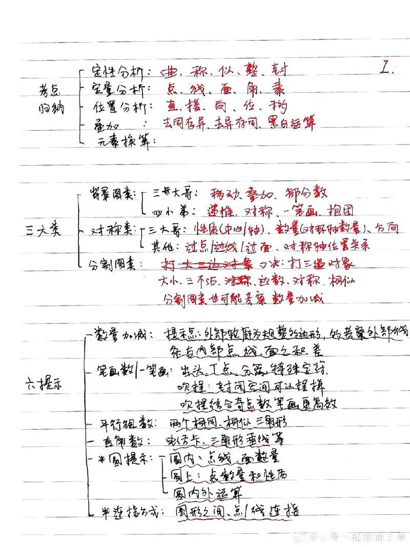 想知道塞拉赞恩声望奖励怎么拿?看完这篇就够了!