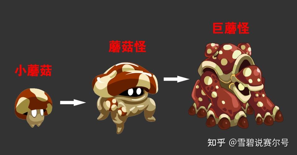 赛尔号吉宝怎么打?平民玩家也能轻松打败它!