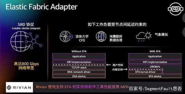 想了解语音神话网?这篇介绍文章别错过!