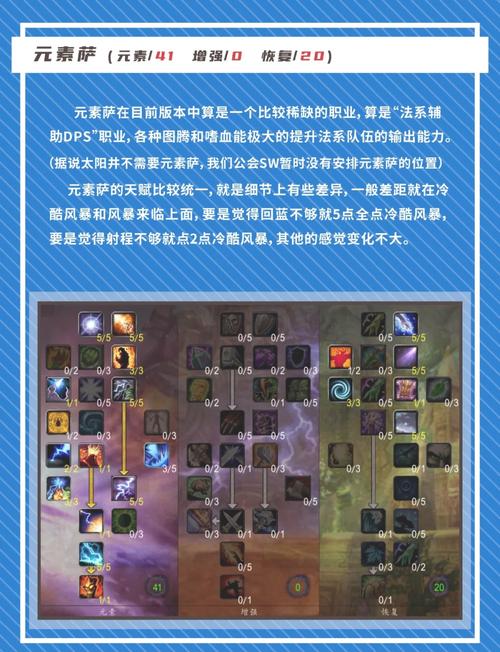 谁还记得蛮子s6天赋加点?这里有详细图文教你怎么点!