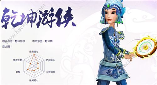 街头篮球哈桑技能怎么加点?高手推荐的最佳加点方案来了!