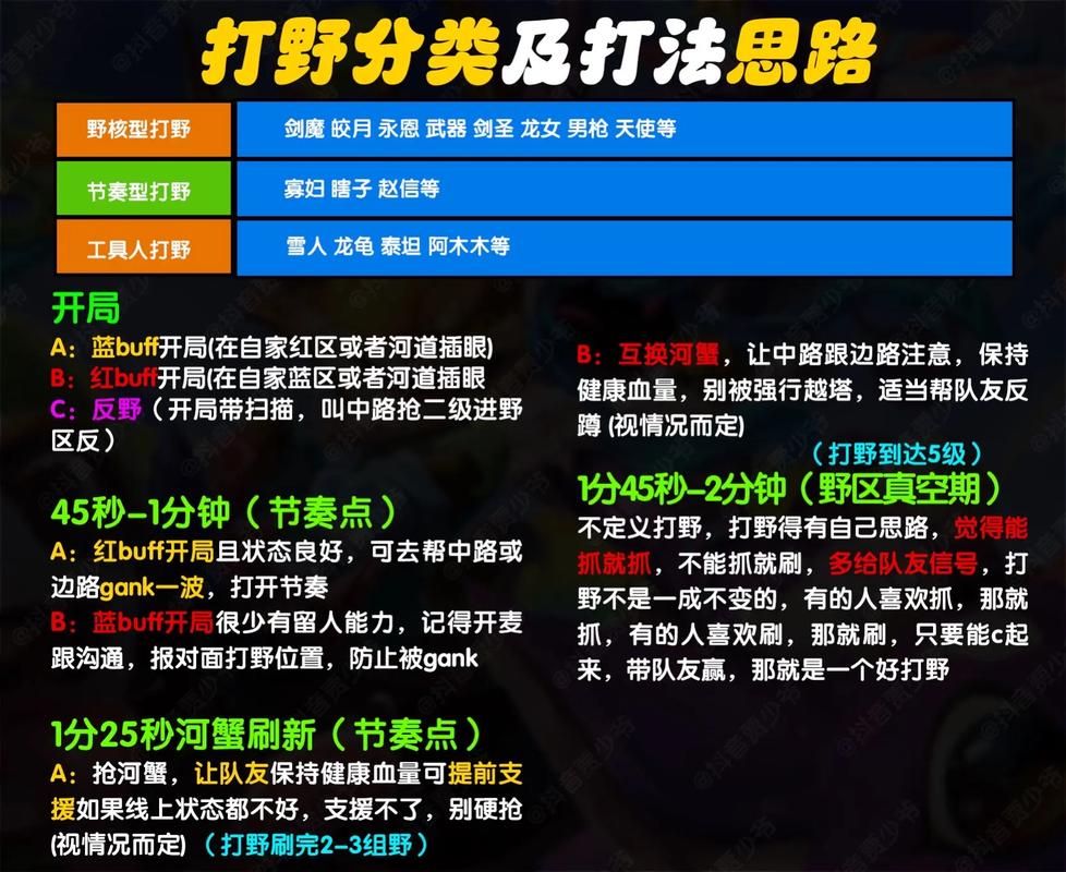 英雄联盟教育网专区在哪?新手入门必看攻略!