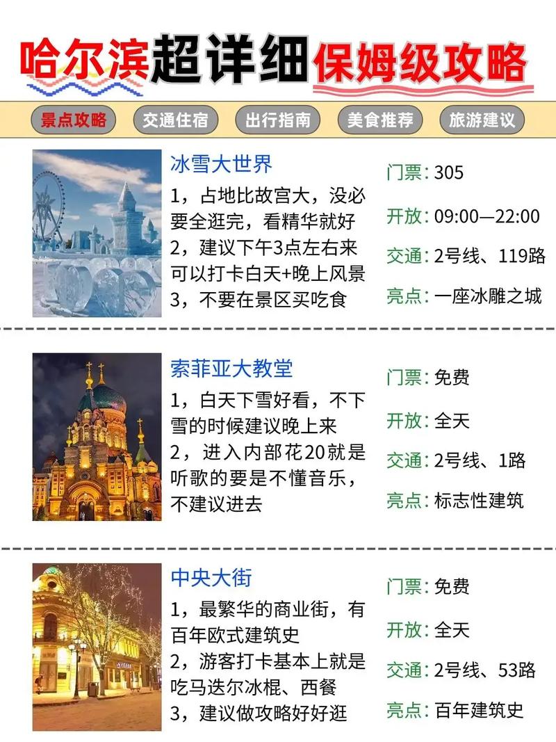 蓝精灵村庄攻略哪里有?这份攻略让你无敌!