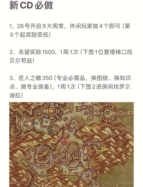 英雄联盟声望点数会过期吗?了解清楚避免声望值浪费!