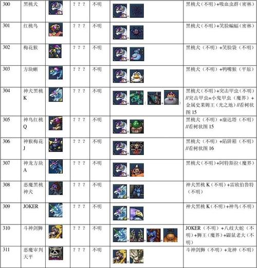 勇者斗恶龙怪兽篇joker2金手指怎么输?详细步骤看这里!