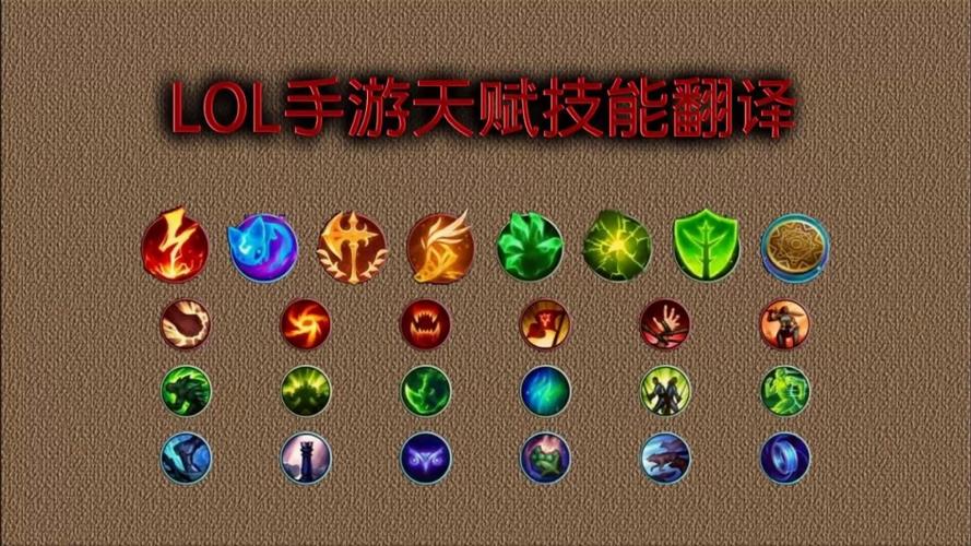 英雄联盟想玩肉?这套天赋加点让你能抗能打!