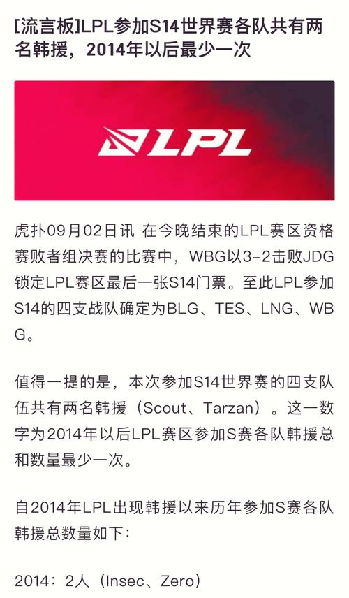 英雄联盟lpl春季赛有哪些队伍参赛?战队名单!