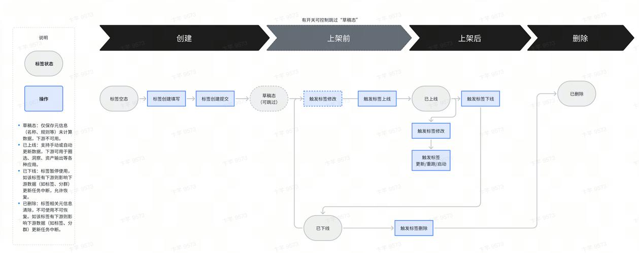 绘图引擎初始化出错怎么解决?内附详细排查步骤!