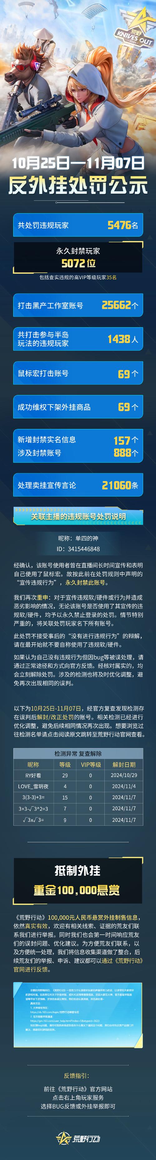 网易被攻击怎么办?官方回应和解决办法来了!