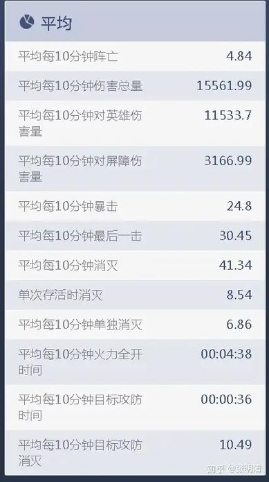 为什么守望先锋更新不了?常见问题及解决方法!