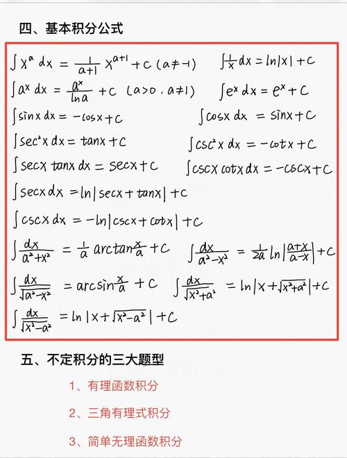 空间积分到底是什么意思?看完这篇小白也能轻松理解!