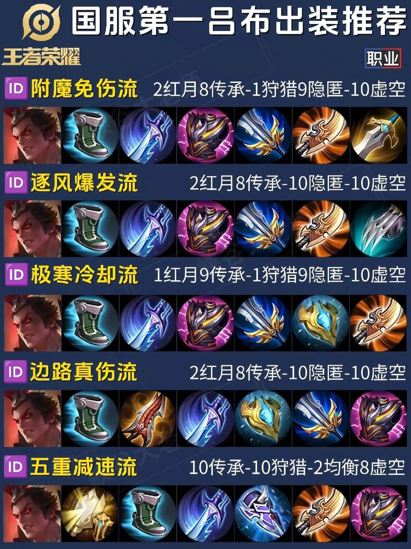 定点清除吕布传好玩吗?看看玩家的真实评价!