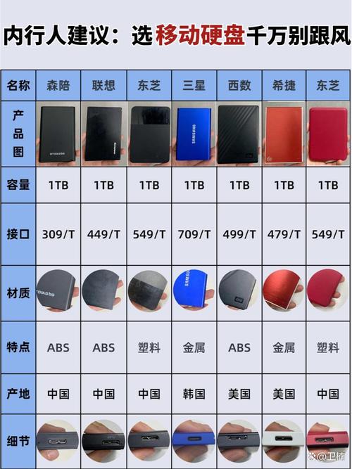 硬盘保护卡克星多少钱?哪里买更划算更靠谱?