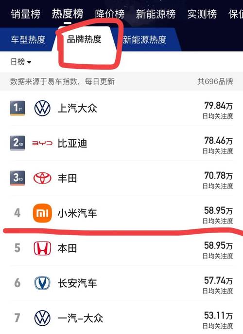 小米联手三星这事你怎么看?网友评论炸锅了!