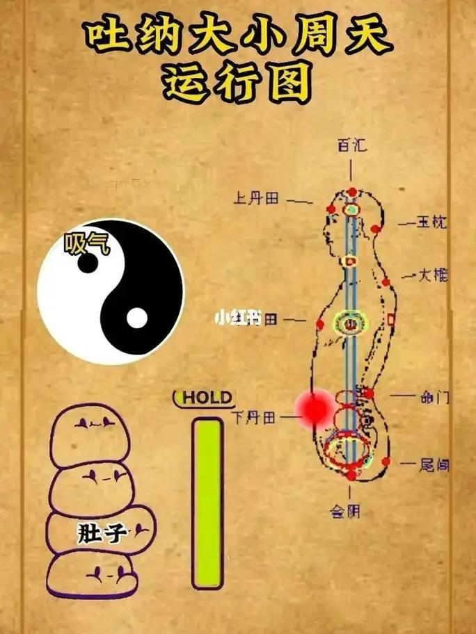 神武神兽内丹如何快速获取?这几种方法效率最高!