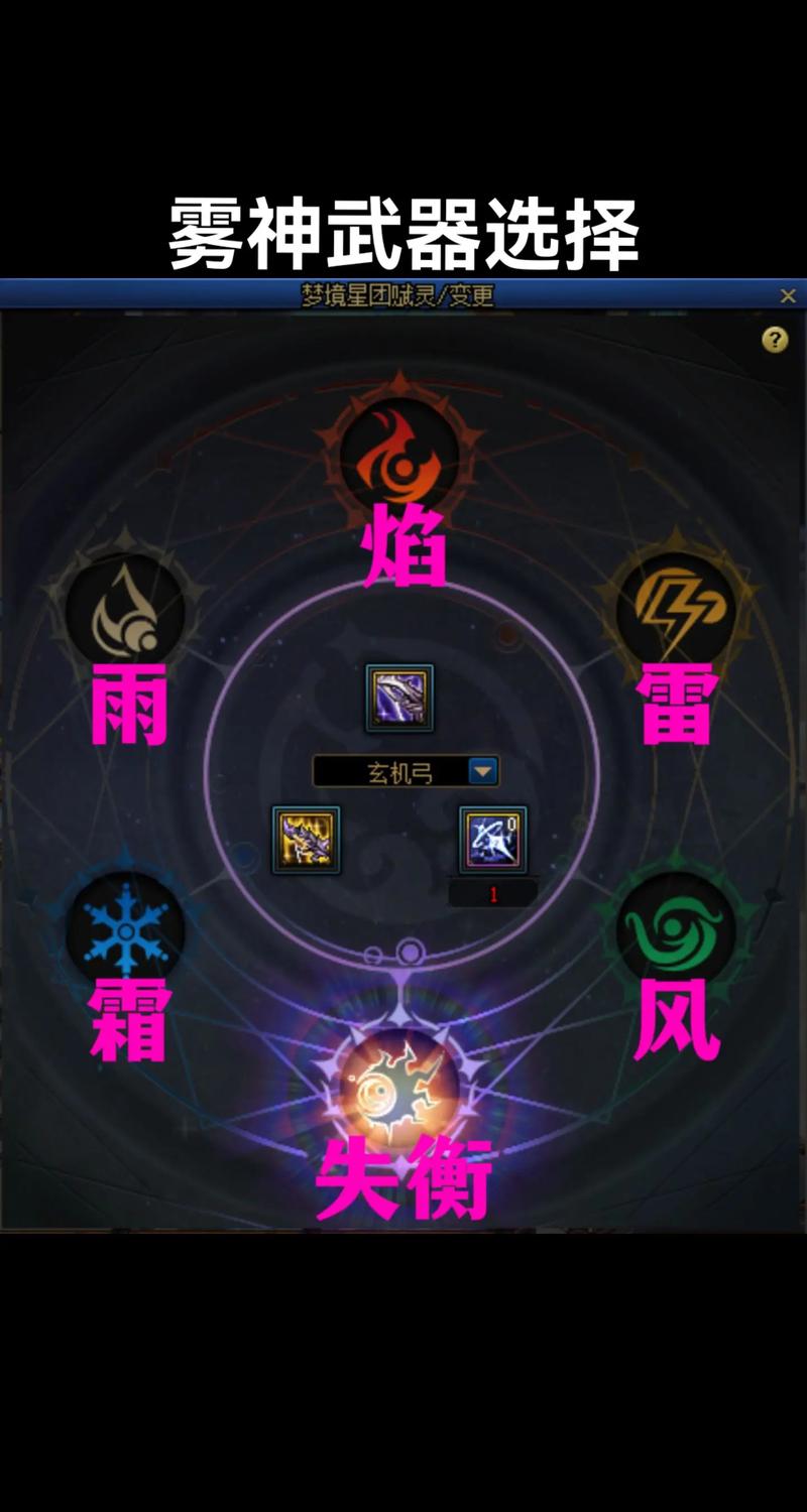 神灯dnf是干什么用的?萌新玩家快速了解用法!