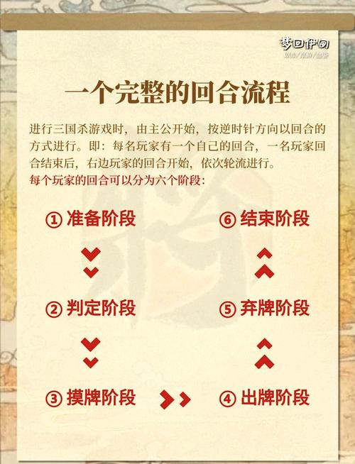 玩在线三国杀要花钱吗?免费玩家快速提升攻略!