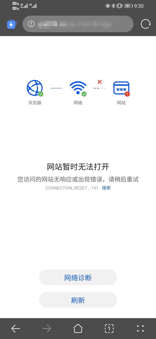 百度为什么打不开网页?解决方法都在这儿!