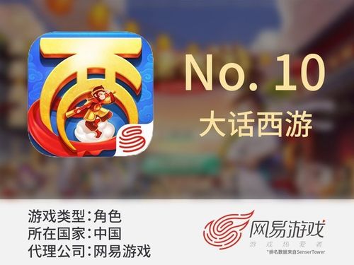王者荣耀年终奖怎么算?看完这篇你就全明白了!