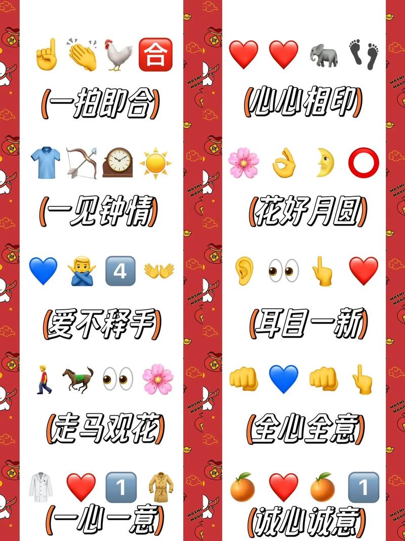 疯狂猜图第一关是啥?史上最详细图文答案揭秘!