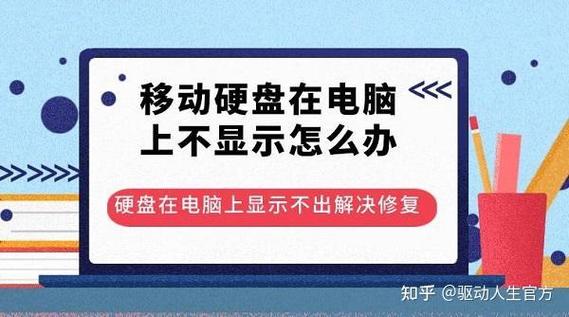 电脑硬盘读不出来了?用诺顿磁盘修复工具来急救!