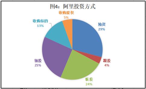 盛大ipo回顾:当年盛大网络上市你还记得吗?