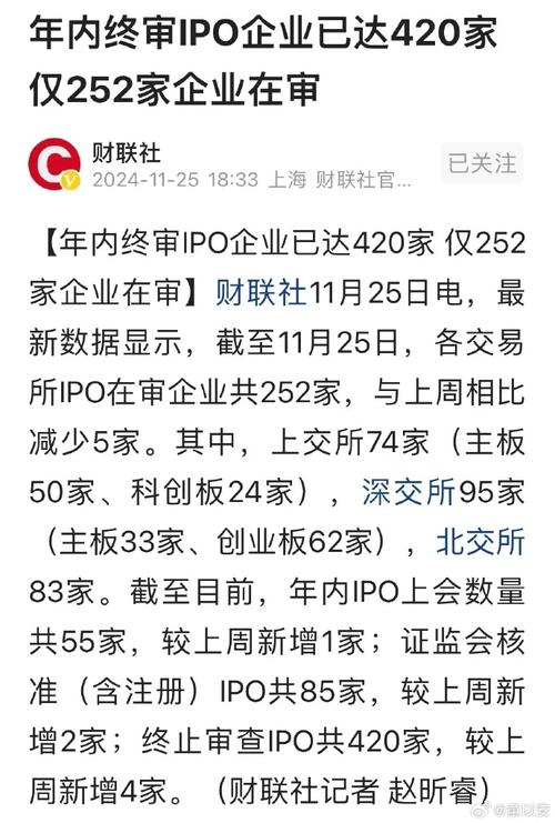 盛大ipo回顾:当年盛大网络上市你还记得吗?