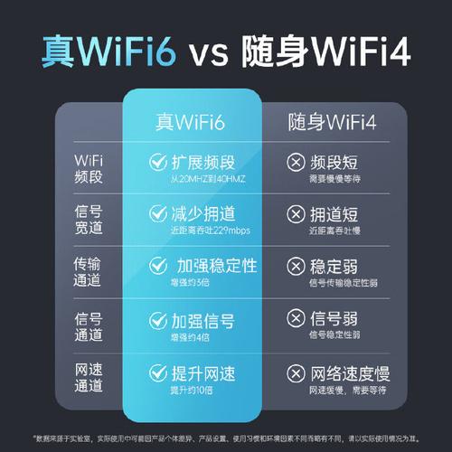 畅无线怎么用?不同场景下的使用方法介绍!