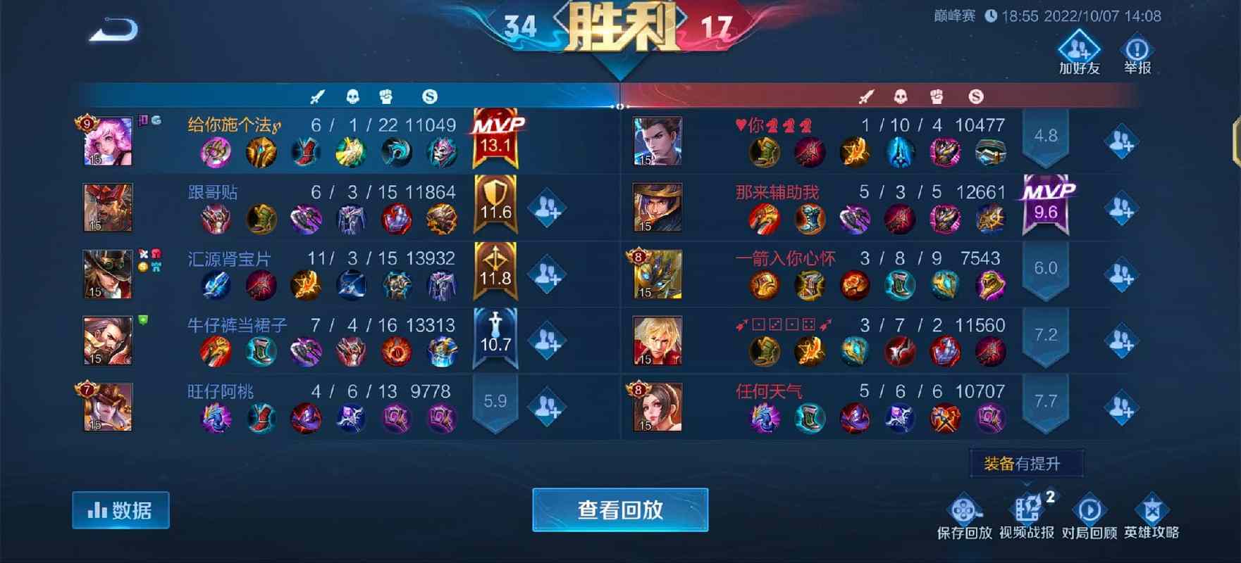 王者荣耀喷水瑶铭文搭配?教你配出最强铭文组合!