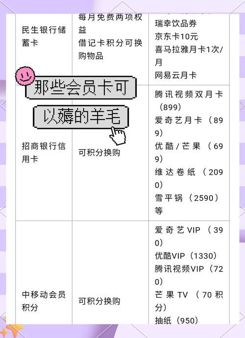 玩梦幻诛仙很烧钱吗?教你几个省钱小妙招!