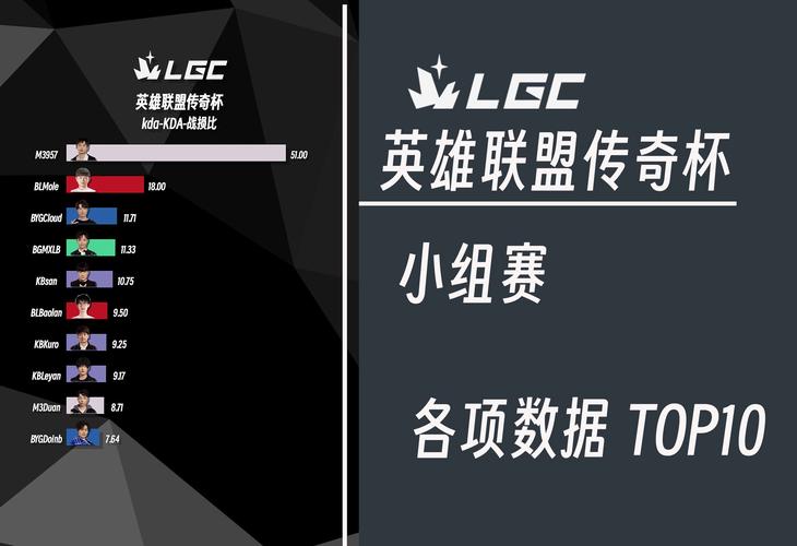lols2世界总决赛的经典比赛,现在还记得吗?