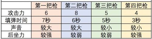 独立攻击有哪些类型?这篇文章带你全面了解!