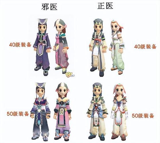 热血江湖5转人物图来了!新造型你打几分?