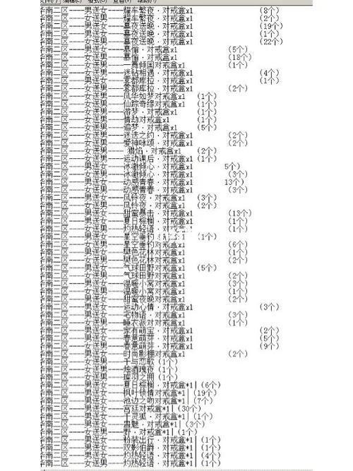炫舞戒指透明字如何打?5个步骤轻松搞定!