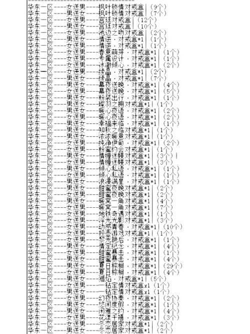 炫舞戒指透明字如何打?5个步骤轻松搞定!