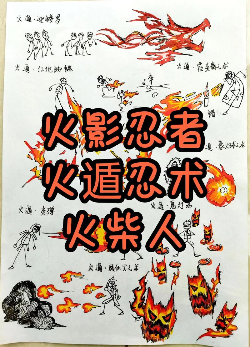 炎遁加具土命太强了！这个忍术你了解多少？