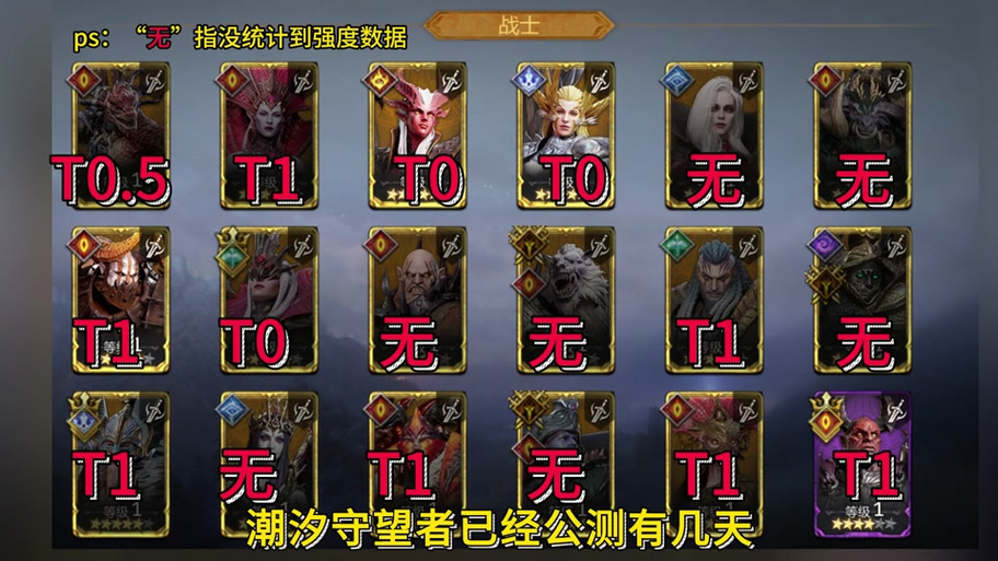潮汐出装教学:从入门到精通,打造最强潮汐英雄!