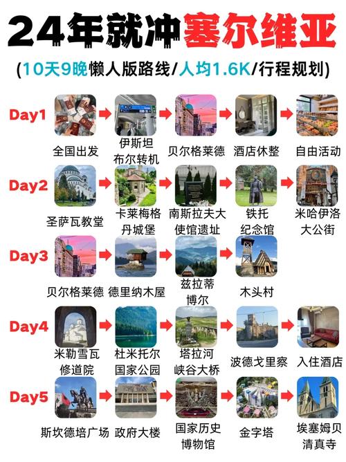 斯内维尔旅游注意什么?老司机分享避坑指南!