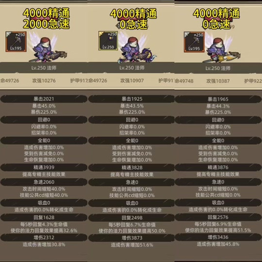 洛奇英雄传vip怎么获得?省钱攻略看这篇就够了!
