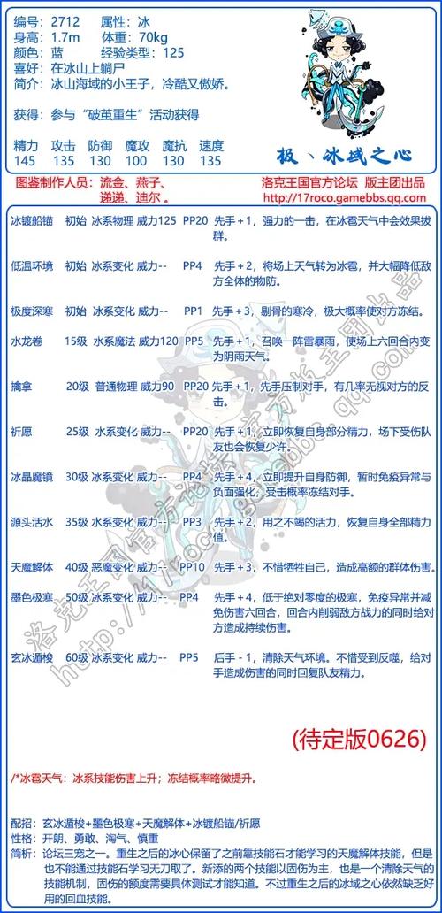 洛克王国鸭吉吉怎么练级快?快速升级方法分享!