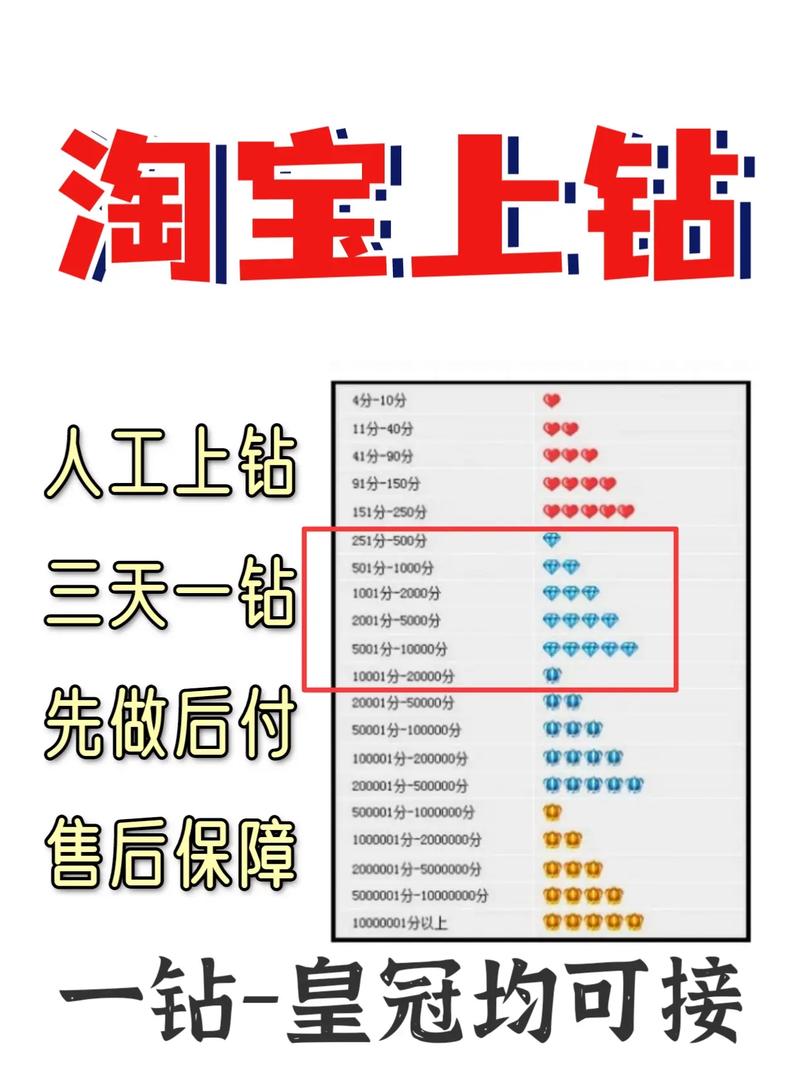 淘宝网游交易平台哪个好?新手玩家必看推荐!