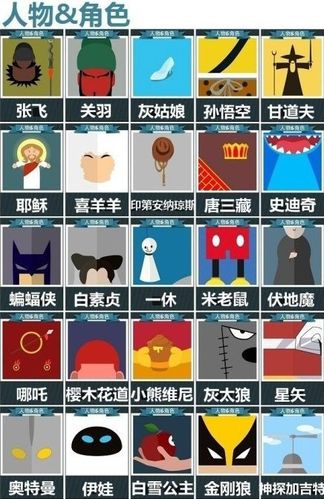 海底捞的字谜:两个口变成一个字,答案是什么?