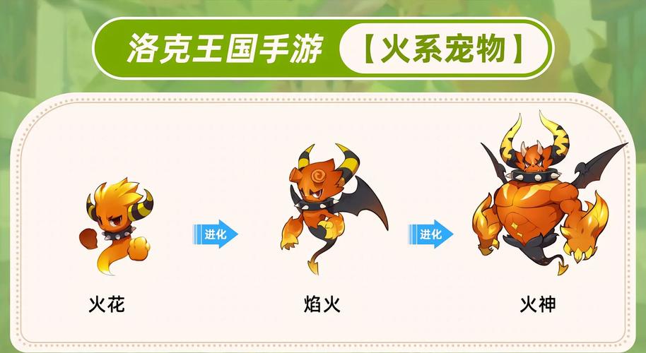 洛克王国音速犬技能表怎么用?高手教你玩转音速犬!