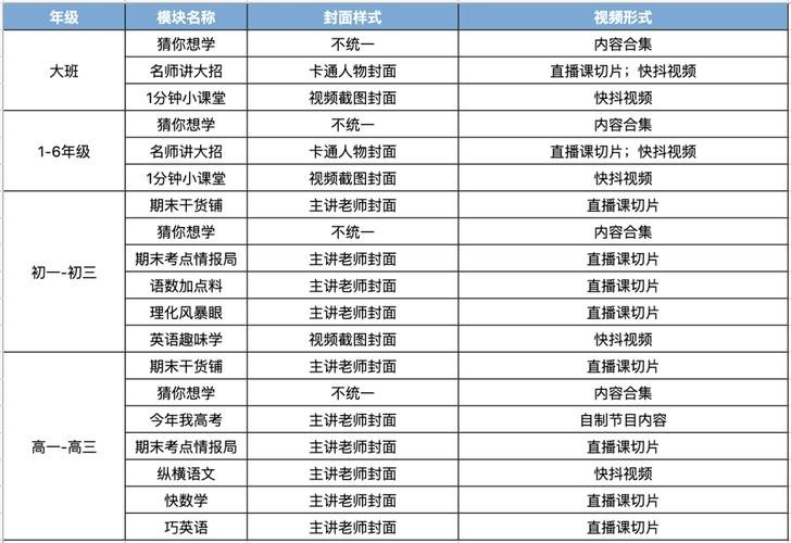 新月岚2月直播切片截图大放送!粉丝福利来啦!