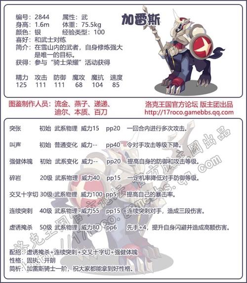 洛克王国松果兽怎么配招?大神教你这样搭配!