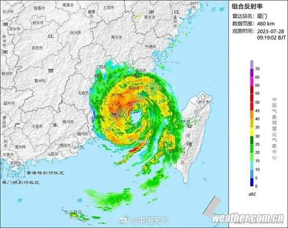 台风乌鸦有多强?对哪些地方影响最大?这份指南请收好