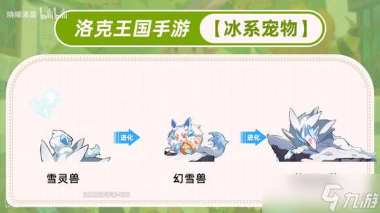 洛克王国世界boss奖励是什么?快来看一看!